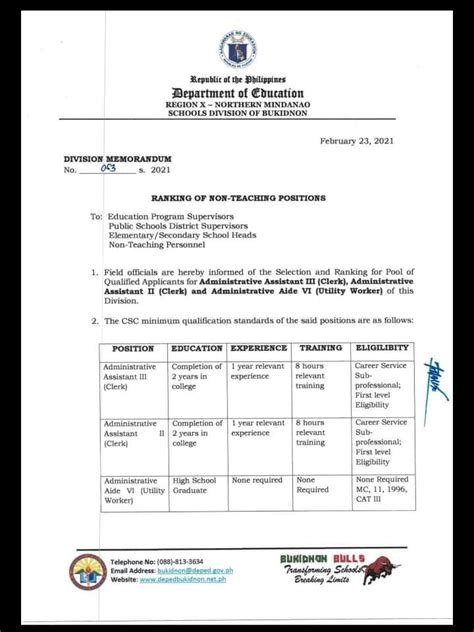 www.depedbukidnon.net.ph memo|Memo 2021 .